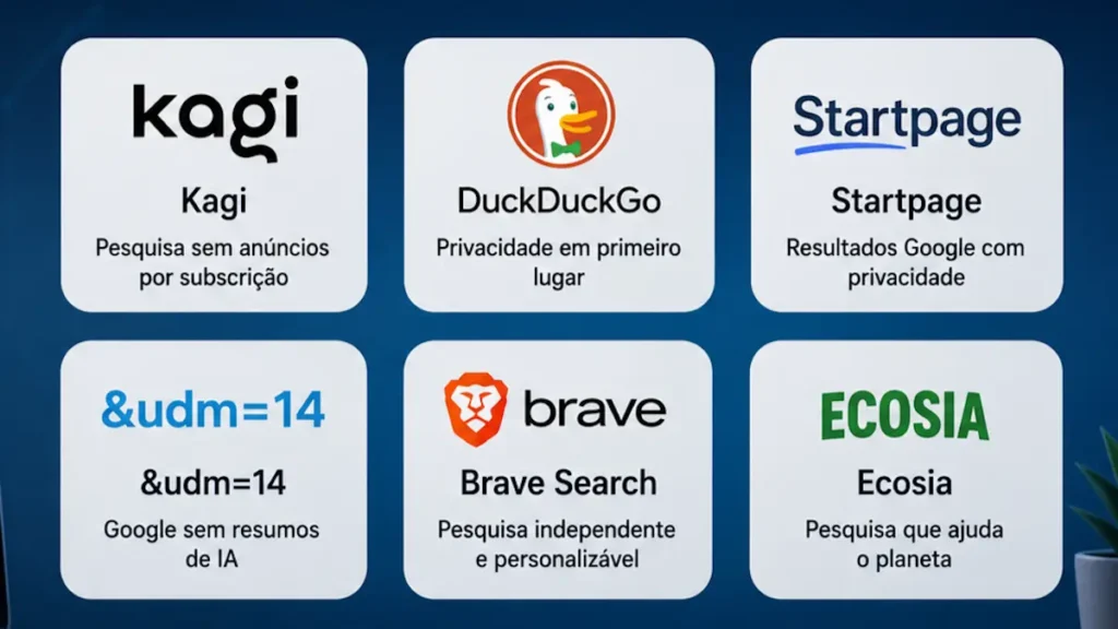 6 melhores alternativas ao Google para fugir à invasão da IA nas pesquisas 3 6 melhores alternativas ao Google para fugir a invasao da