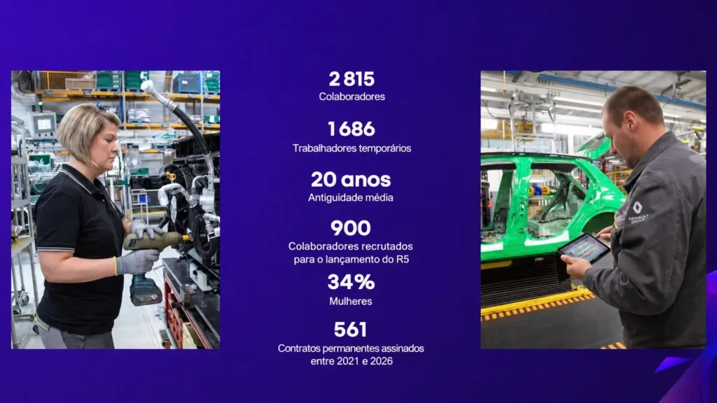 Fábrica da Renault em Douai: onde os robôs já estão a transformar a indústria automóvel 4 1783767647 894 Fabrica da Renault em Douai onde os robos ja estao