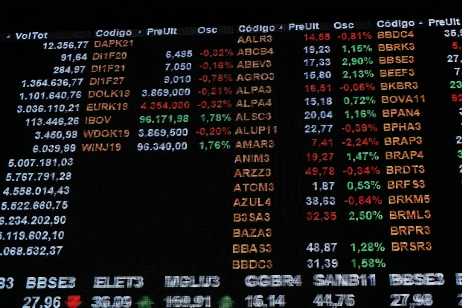 Ray Dalio identifica dois fatores que podem provocar uma crise no mercado de IA 5 Ray Dalio identifica dois fatores que podem provocar uma crise no mercado de IA