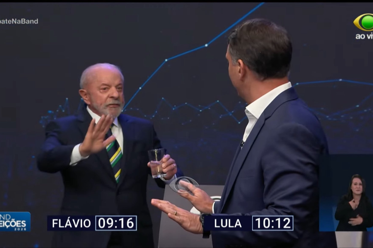 Meta tem 24 horas para demonstrar que não favorece candidatos nas eleições brasileiras 5 Lula E Flávio Recebem Orientação Para Mudar De Postura No Debate Final